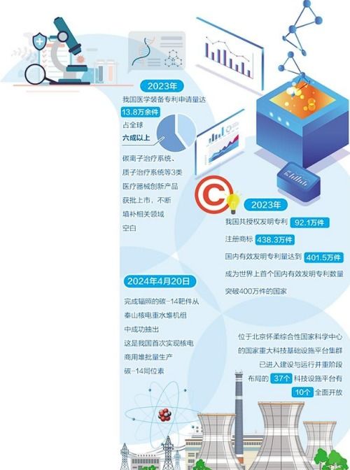 科研重器如何更好服務(wù)經(jīng)濟(jì)社會(huì)——探索社會(huì)經(jīng)濟(jì)咨詢服務(wù)的創(chuàng)新路徑