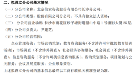 信索咨詢?cè)O(shè)立北京信索咨詢股份長(zhǎng)沙分公司，拓展社會(huì)經(jīng)濟(jì)咨詢服務(wù)布局